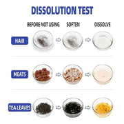 Pipe Dredging Agent for Kitchen & Toilet Pipelines, 260 g (Pack of 1)