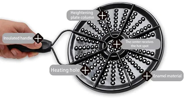 Gas Stove Heat Diffuser Plate for Hot Milk and Glass Cookware